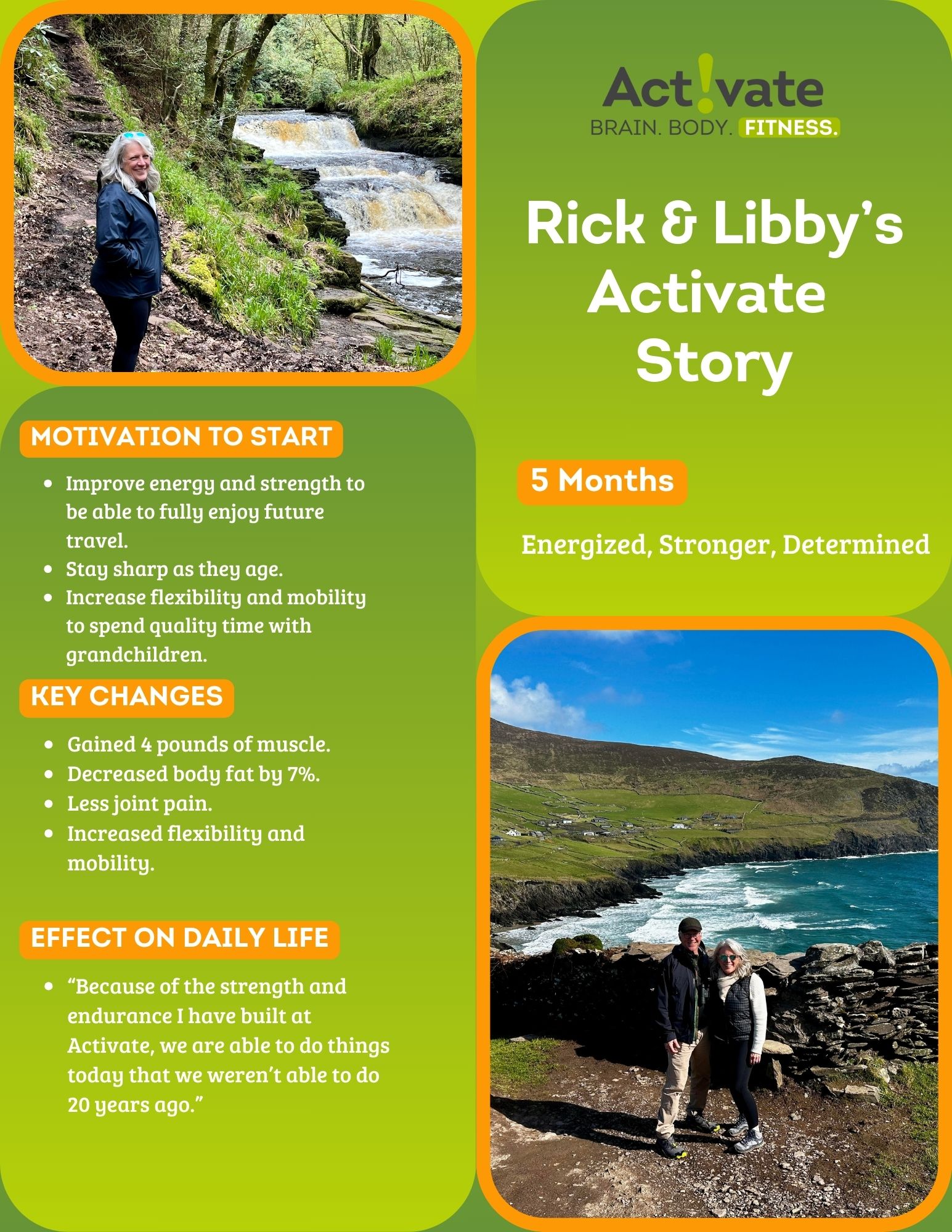Rick-Libby